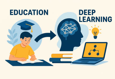 DEEP LEARNING VS DEEP MIND di Dunia Pendidikan