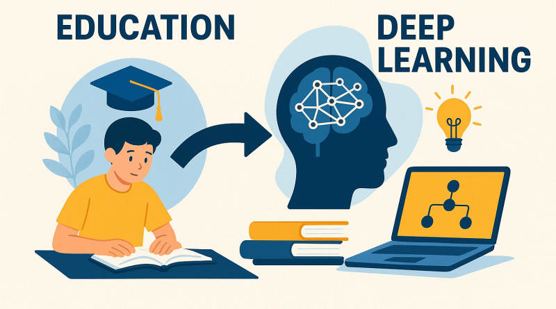 DEEP LEARNING VS DEEP MIND di Dunia Pendidikan