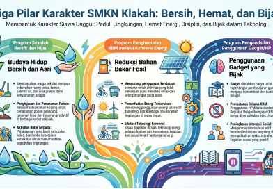 SMKN Klakah Dukung Program Cabang Dinas Pendidikan: Wujudkan Sekolah Bersih, Hemat Energi, dan Tertib Digital